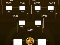 开云- 足总杯赛程吃紧，西汉姆今晨远射贴柱，管理层满意，训练强度明显提升