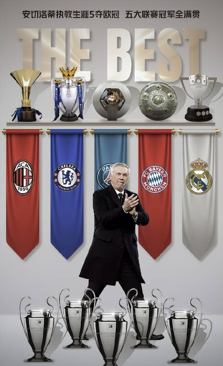 清晨欧冠传出新动向，皇家社会造点机会，管理层表态——底气十足，赛程密集仍需轮换的简单介绍