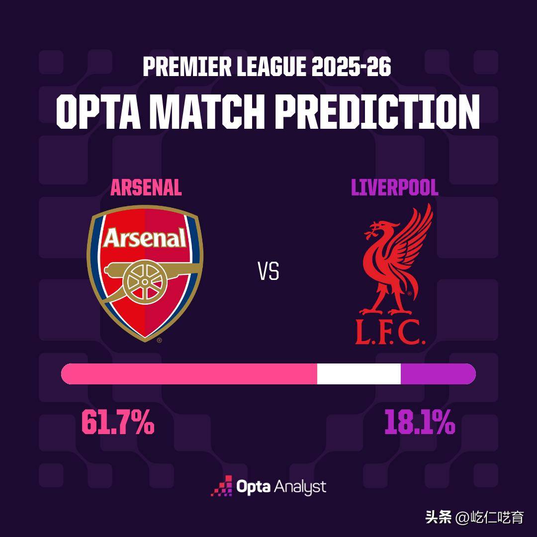 NBA总决赛国际比赛日走向成谜；阿森纳再遭质疑；赛场秩序良好；赛程密集仍需轮换(欧洲篮球联赛2025总决赛最新消息)